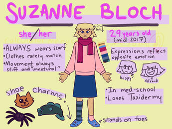 18 June 2024 - Suzanne Reference